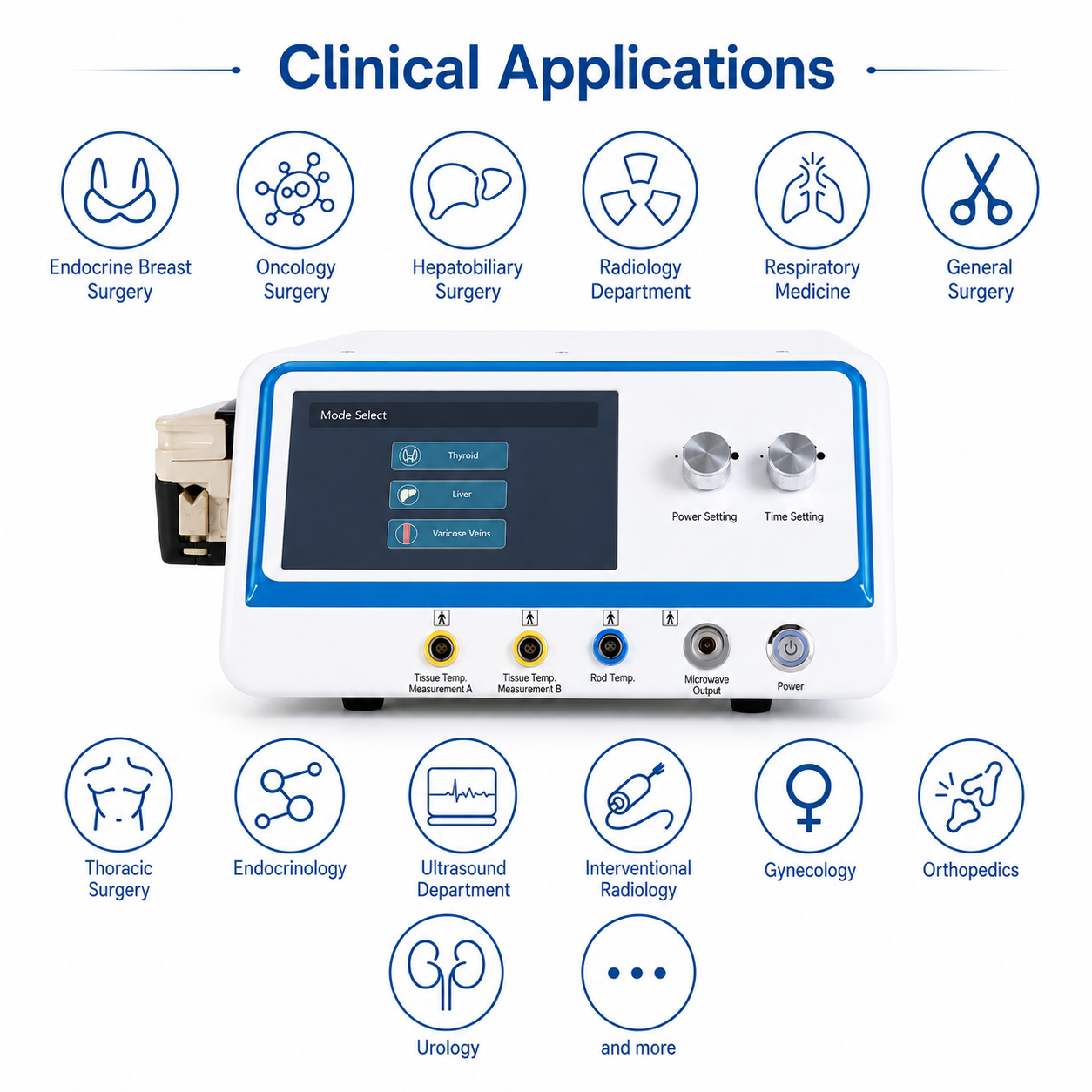 Clinical applications of the microwave ablation platform